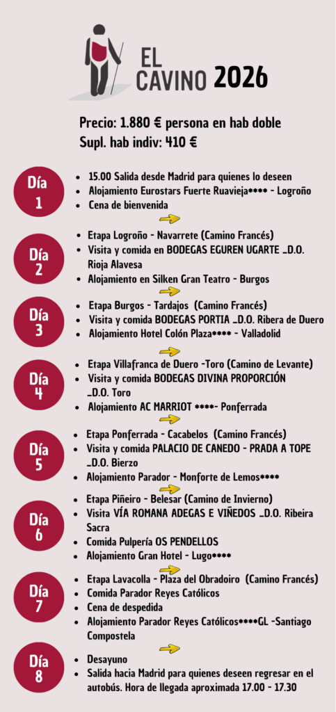 Itinerario El Cavino