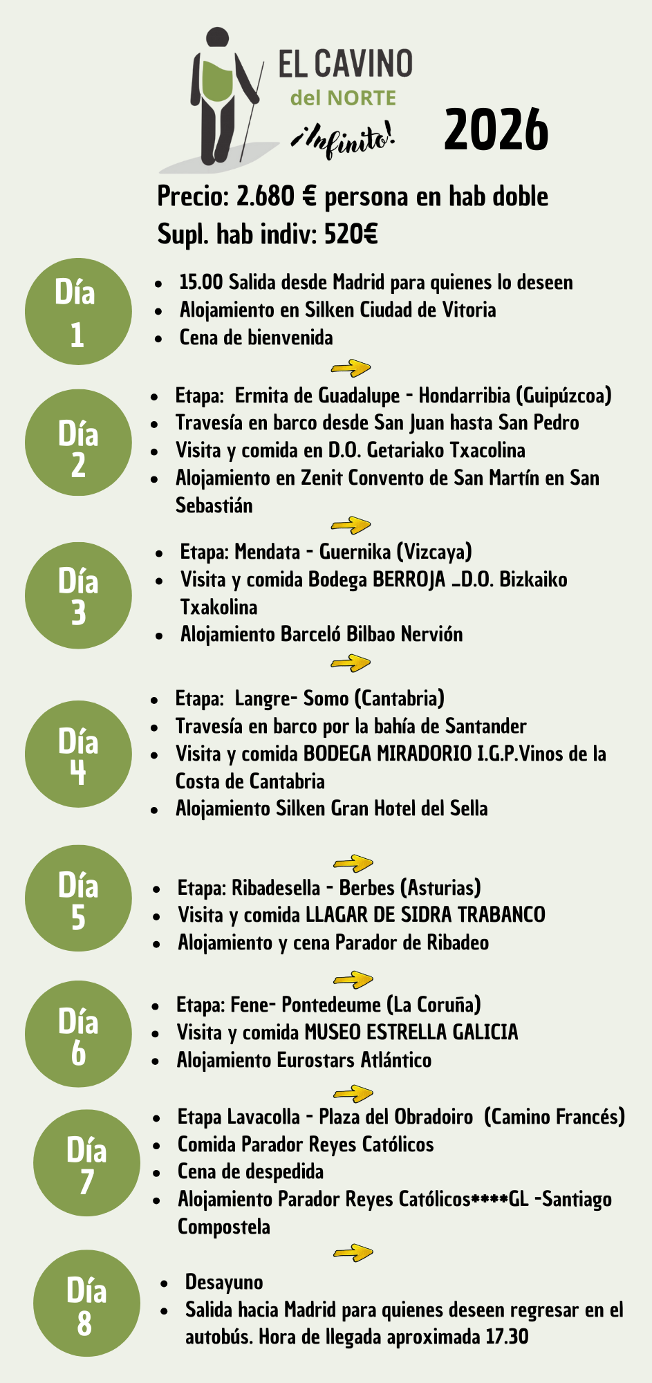 Itinerario El Cavino del Norte